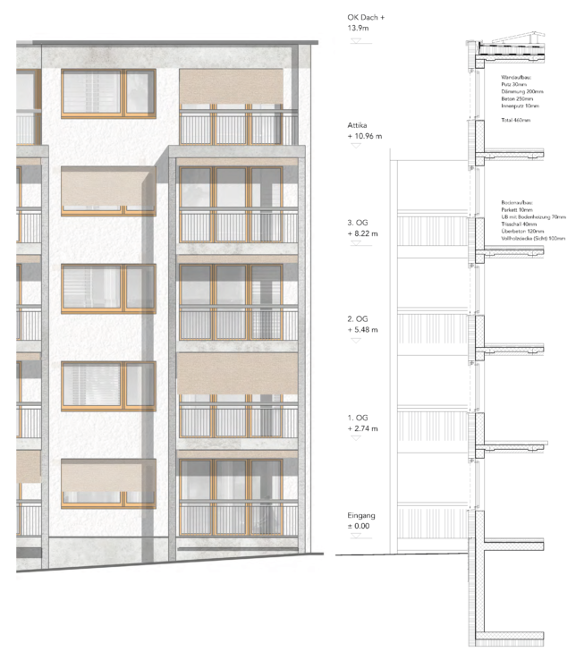 redo231220_Abgabe Layout_IreneStiftungpdf_Ansicht-Schnitt