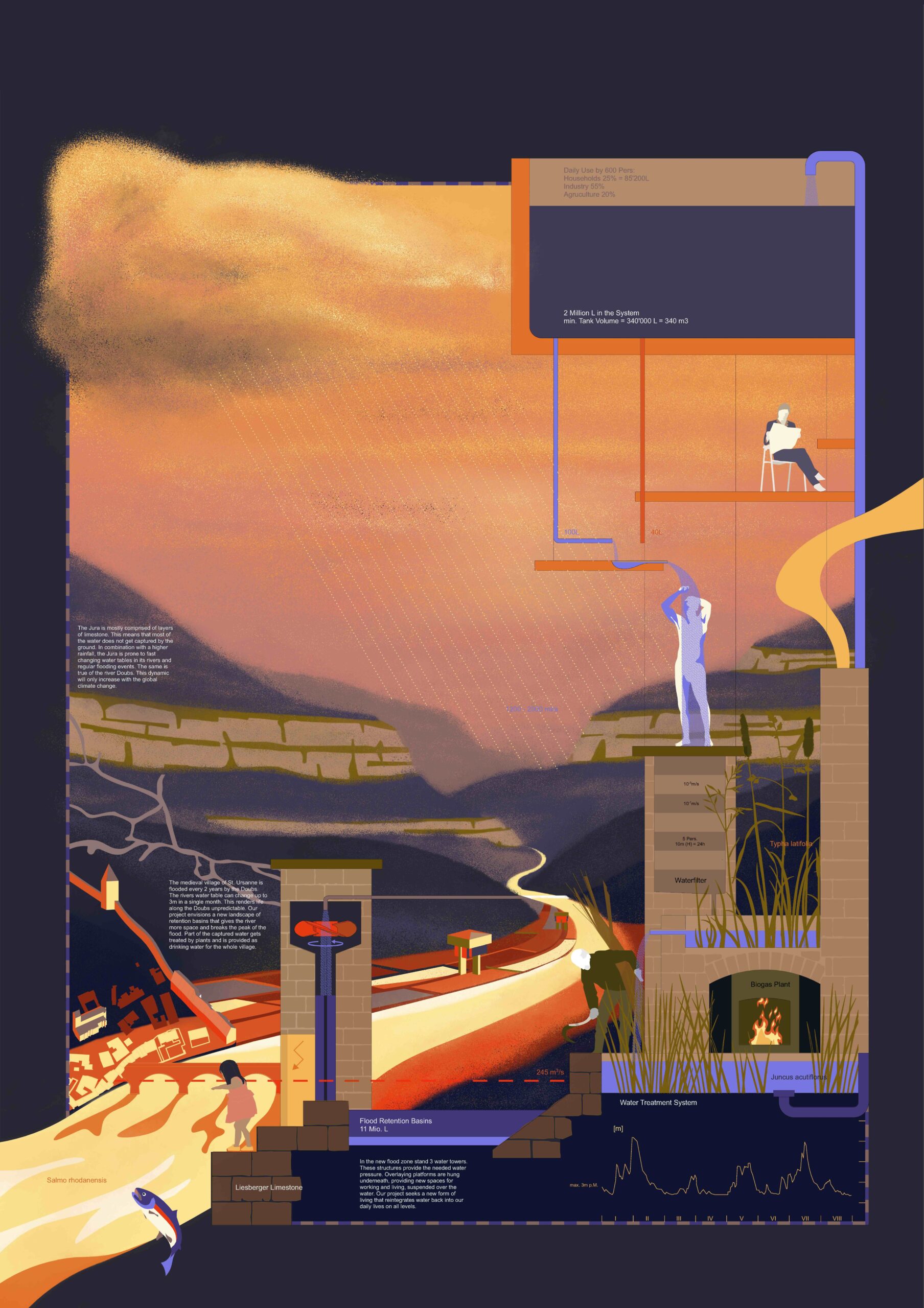 miniature sk_final2_kl